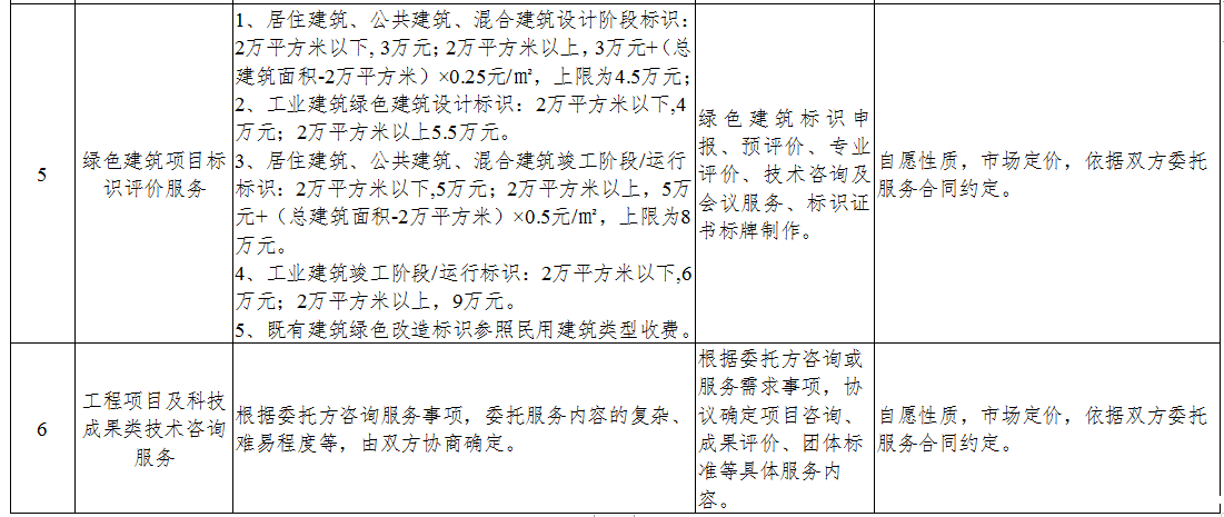微信截图_20220810102211.png
